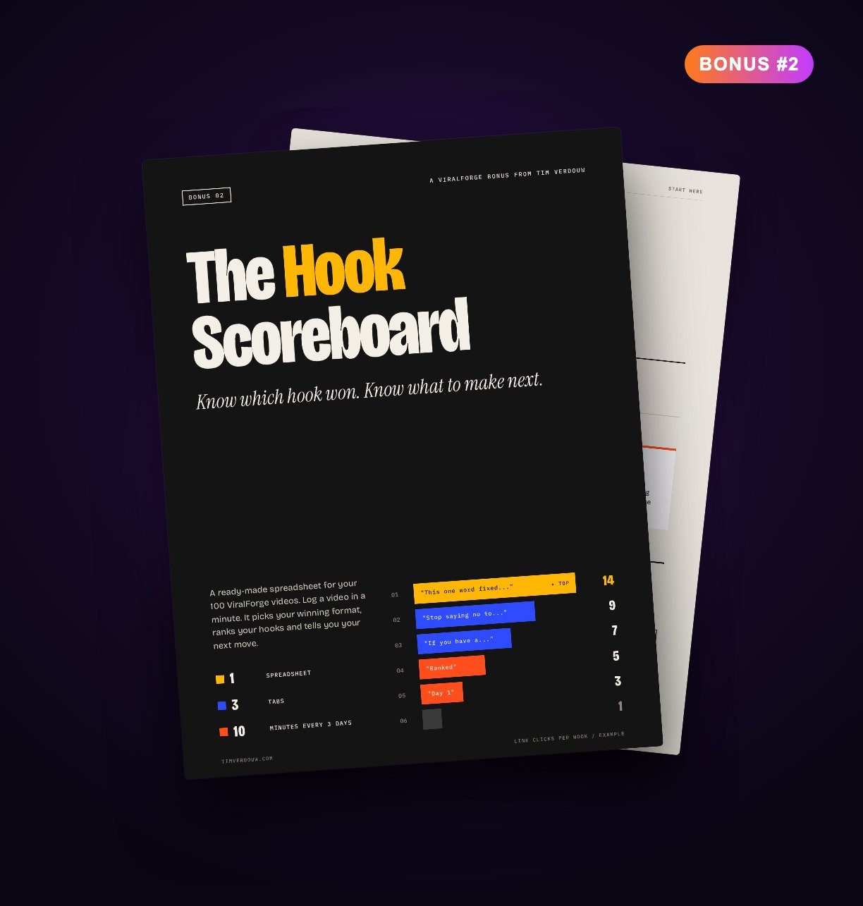 The Hook Scoreboard