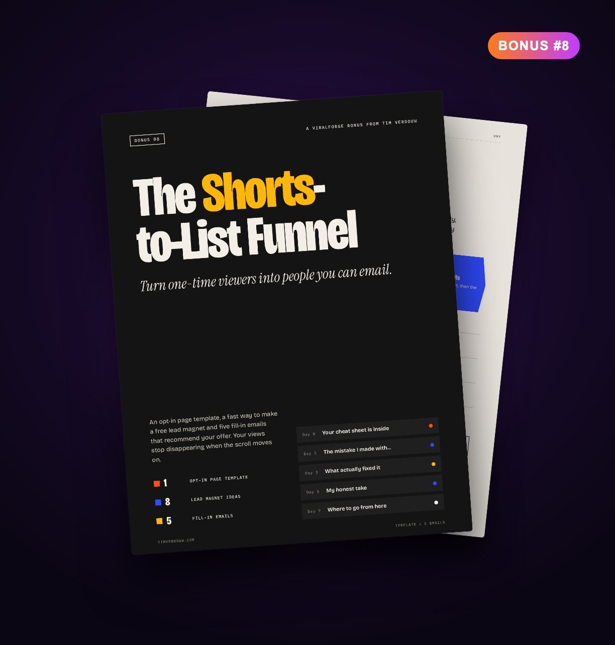 The Shorts-to-List Funnel