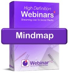 WebinarHD mindmap